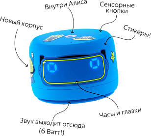 Изображение Яндекс Станция Лайт 2