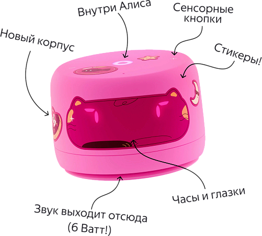 Умная колонка Яндекс Станция Лайт 2 (розовый)