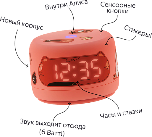 Умная колонка Яндекс Станция Лайт 2 (коралловый)